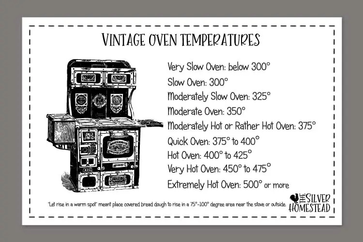 Vintage Kitchen Measurements wood burning oven temperature chart moderate oven quick rather hot