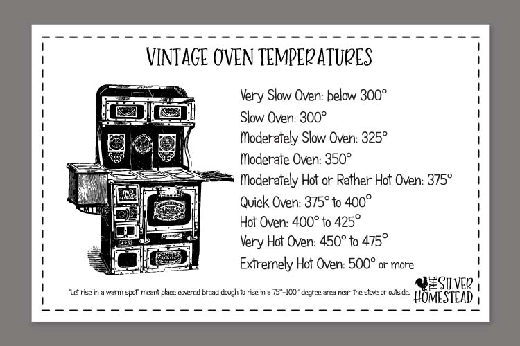 https://silverhomestead.com/wp-content/uploads/2019/09/VintageKitchen_Oven.jpg?ezimgfmt=rs:332x221/rscb1/ngcb1/notWebP